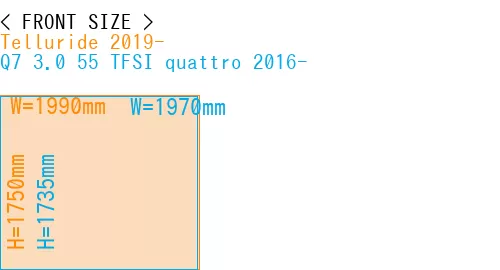 #Telluride 2019- + Q7 3.0 55 TFSI quattro 2016-